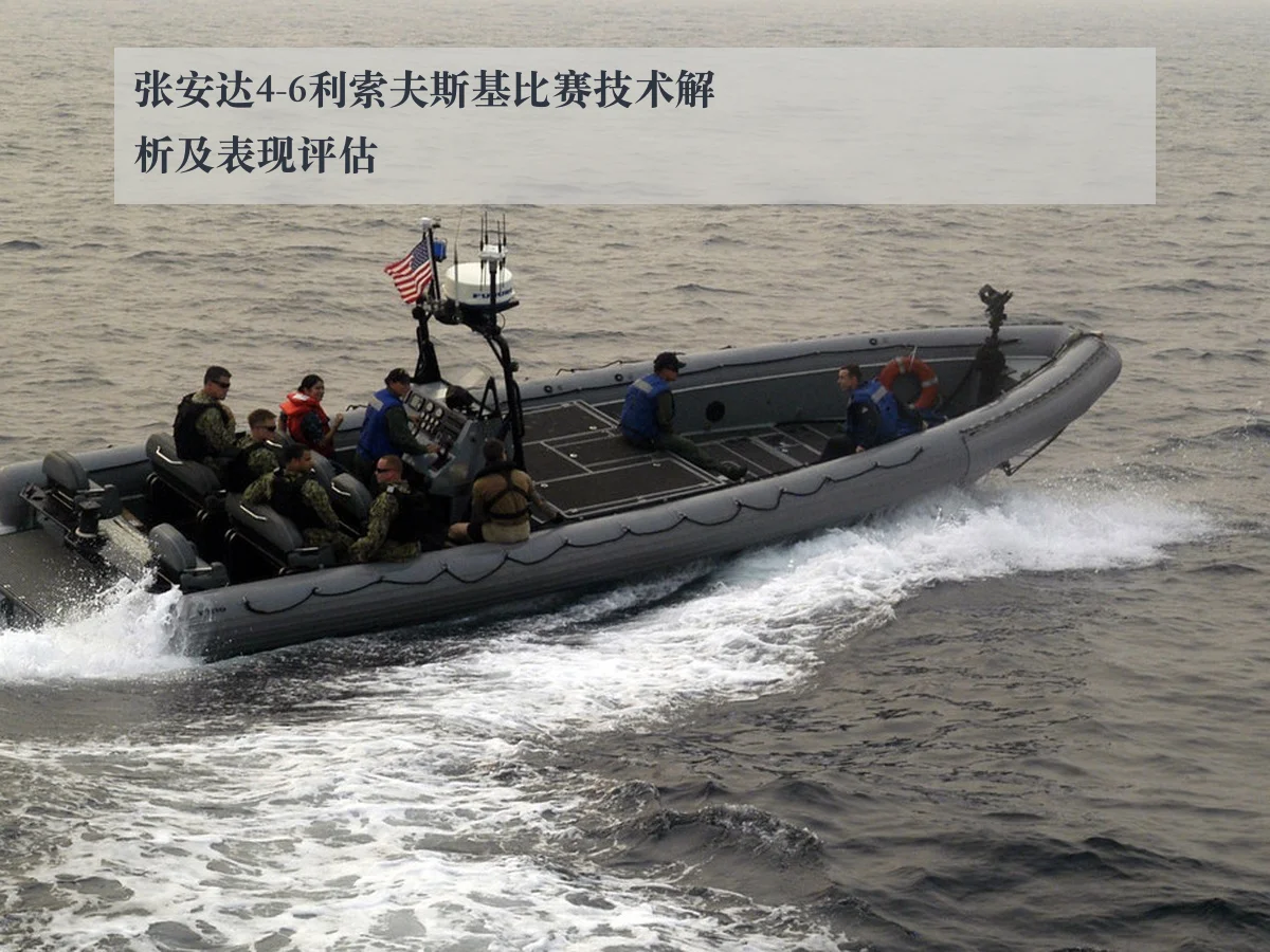 张安达4-6利索夫斯基比赛技术解析及表现评估
